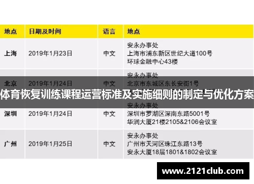 体育恢复训练课程运营标准及实施细则的制定与优化方案