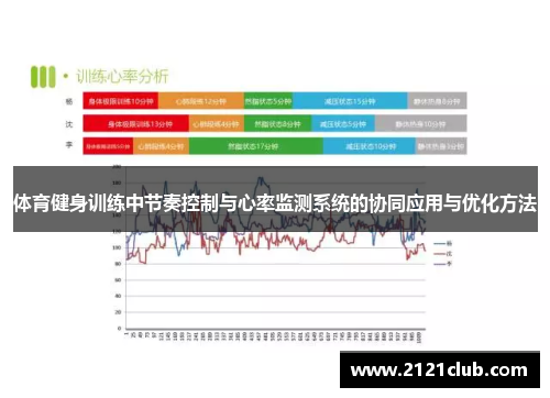 体育健身训练中节奏控制与心率监测系统的协同应用与优化方法